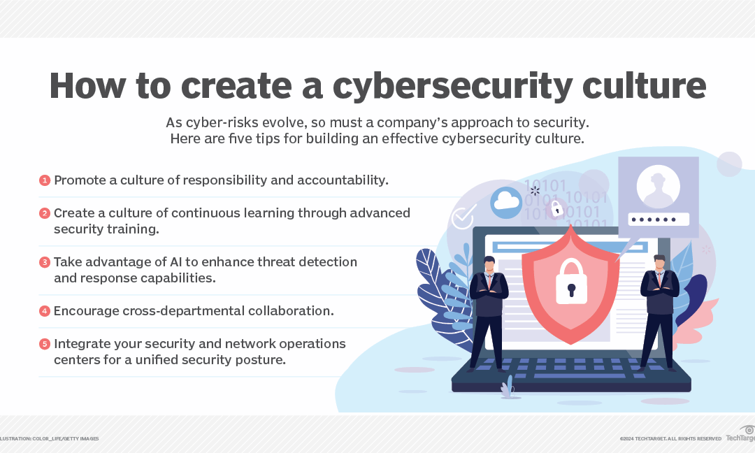 The ultimate guide to cybersecurity planning for businesses